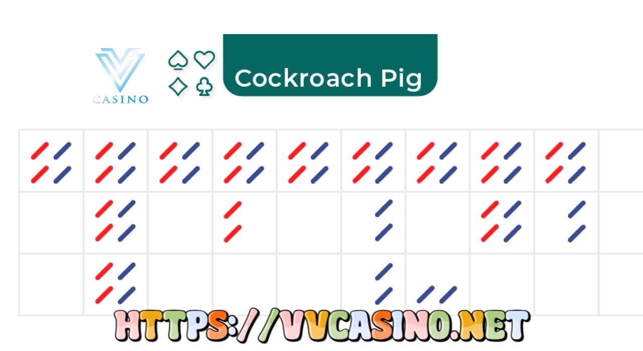 Cockroach Pig Baccarat Pattern